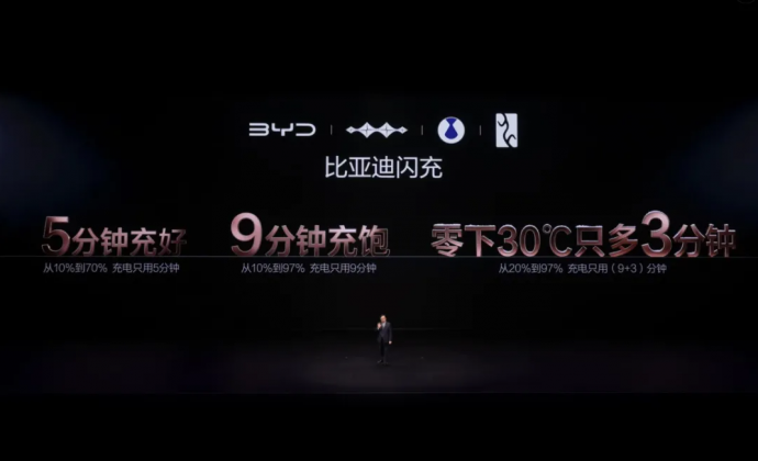 比亚迪这场发布会，宣告电动化上半场“收官”
