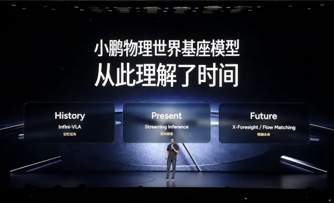 时间开始了：小鹏推开物理AI时代的大门