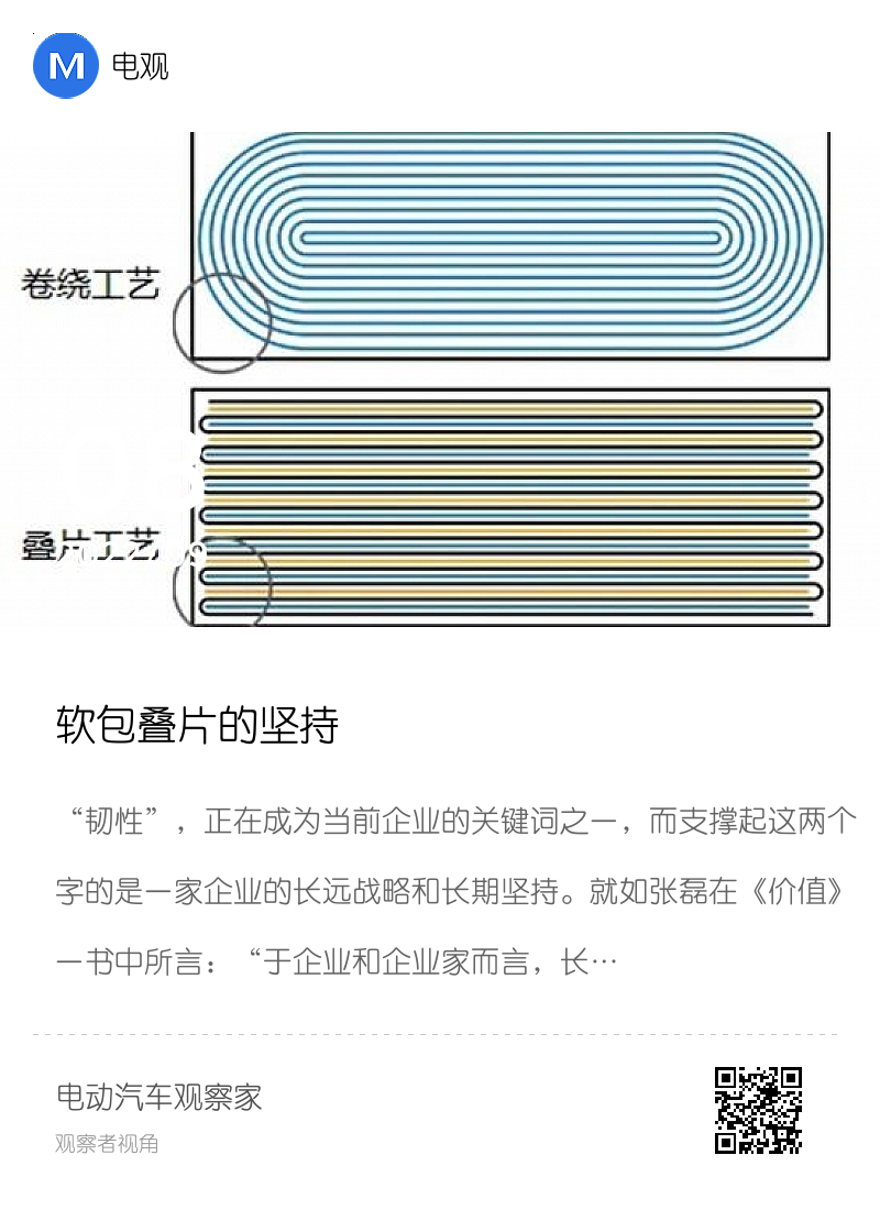 软包叠片的坚持分享封面