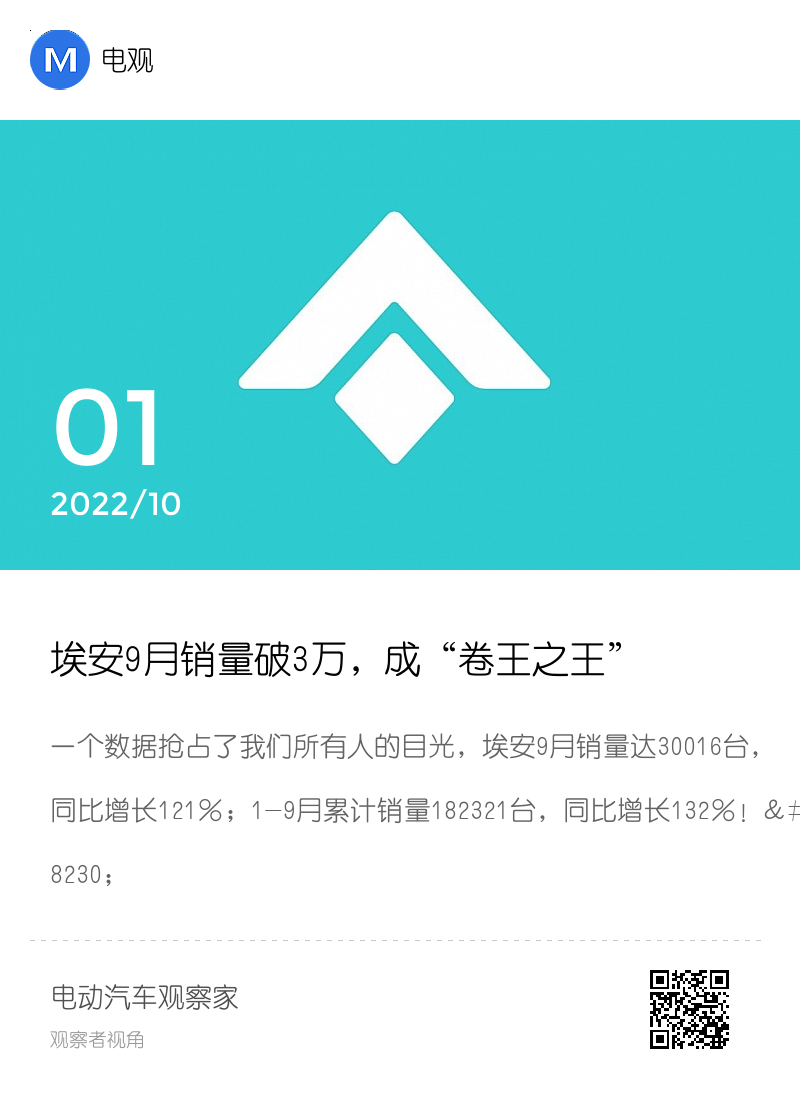 埃安9月销量破3万，成“卷王之王”分享封面