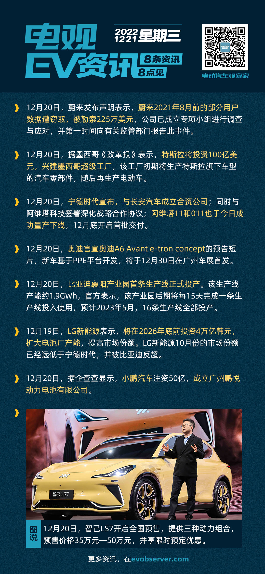 12月21日：蔚来用户数据泄露遭勒索；智己LS7开启预售；特斯拉投100亿美元建墨西哥工厂| 电观资讯-电动汽车观察家