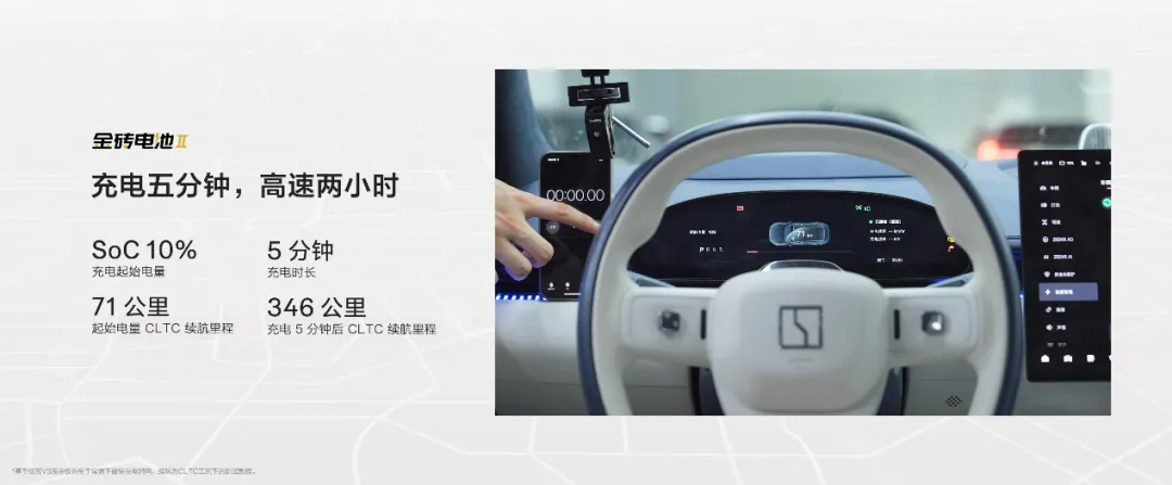 极氪还发布了全球首个实现无人代客泊车和自动充电的智慧极充解决方案。车辆无需人工操作，从找桩、到停车充电，全程自动完成，自动结算。
