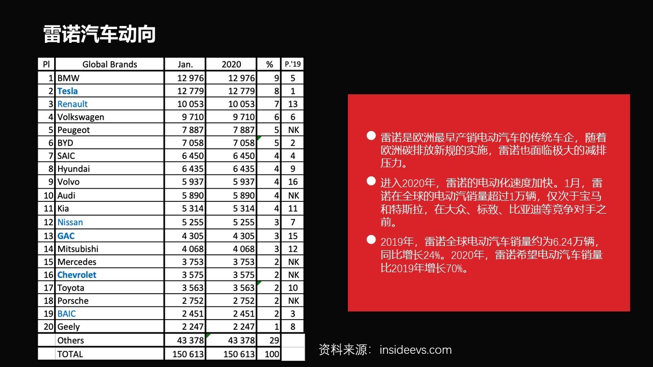 幻灯片19