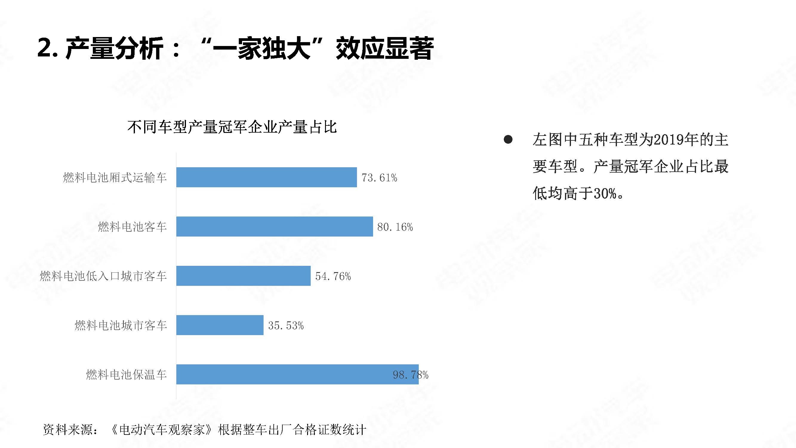 中国氢燃料电池汽车年度观察2020_页面_08