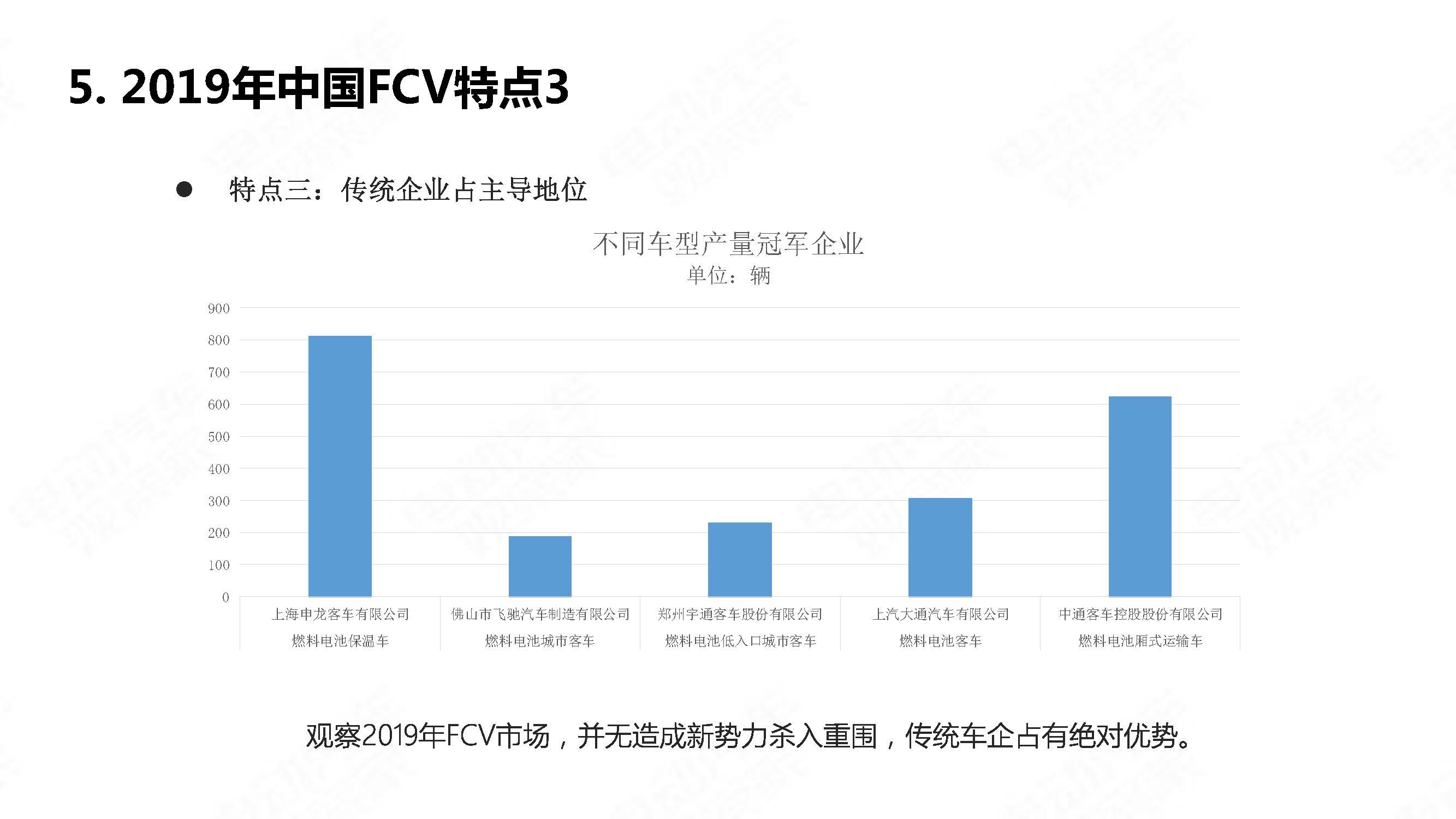 中国氢燃料电池汽车年度观察2020_页面_15