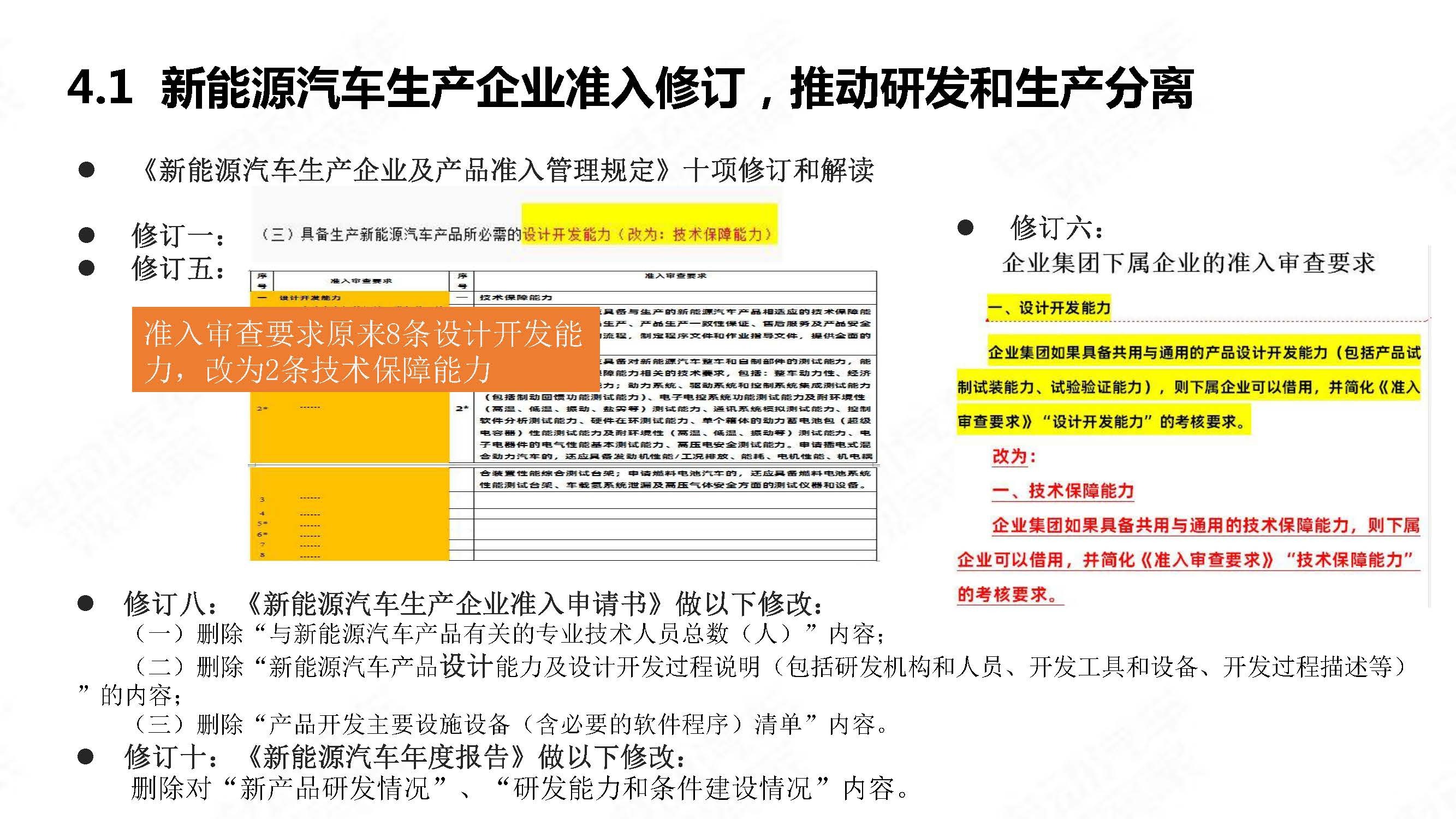 中国新能源汽车产业观察202001简略版_页面_26