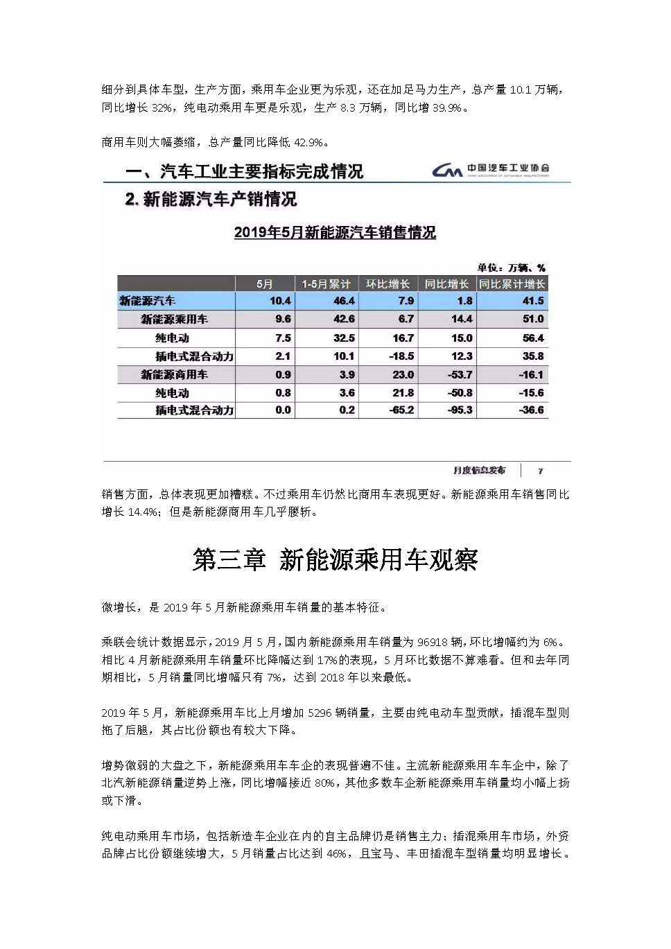 中国新能源汽车产业观察（5月试行版）2_页面_04