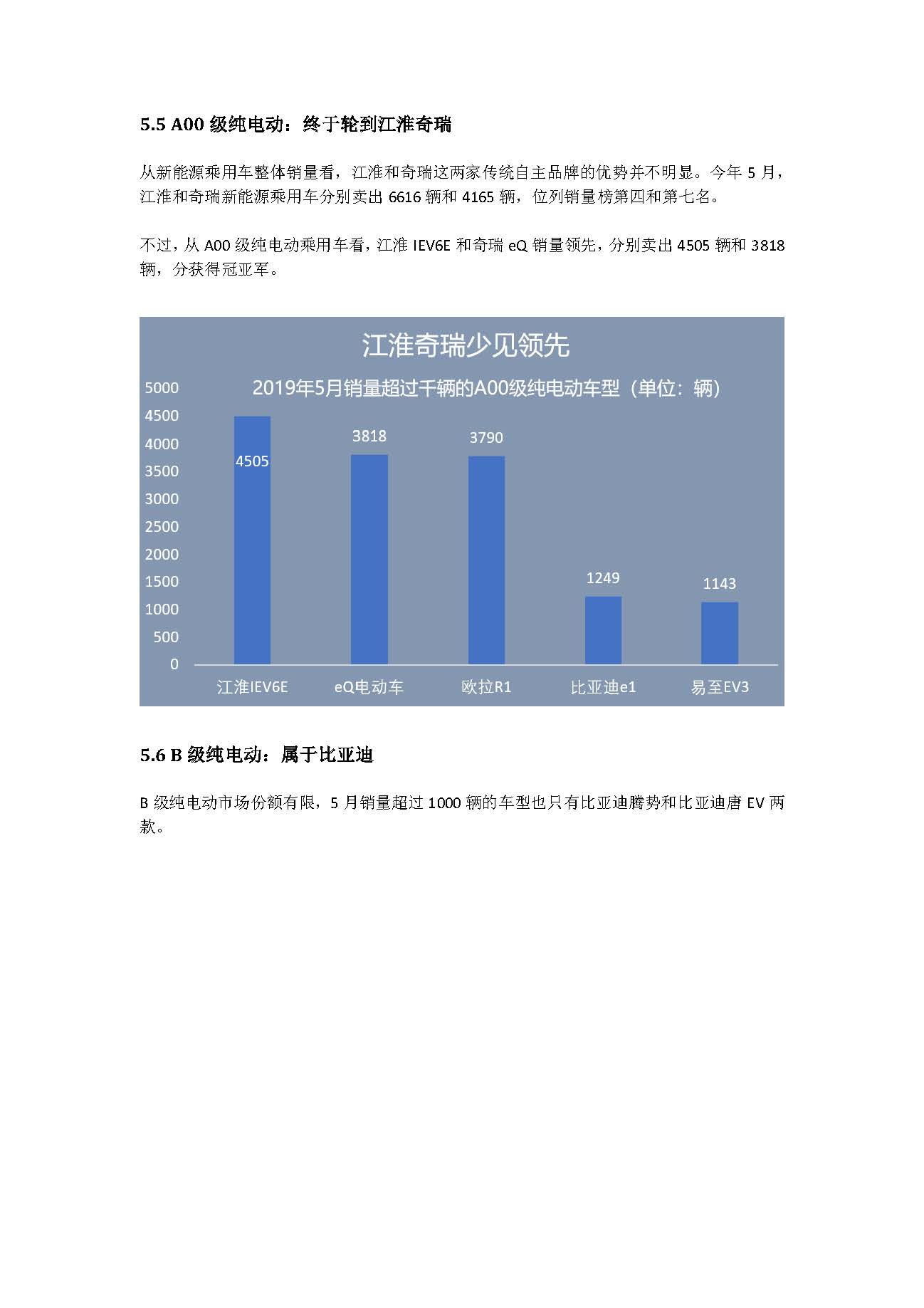 中国新能源汽车产业观察（5月试行版）2_页面_21