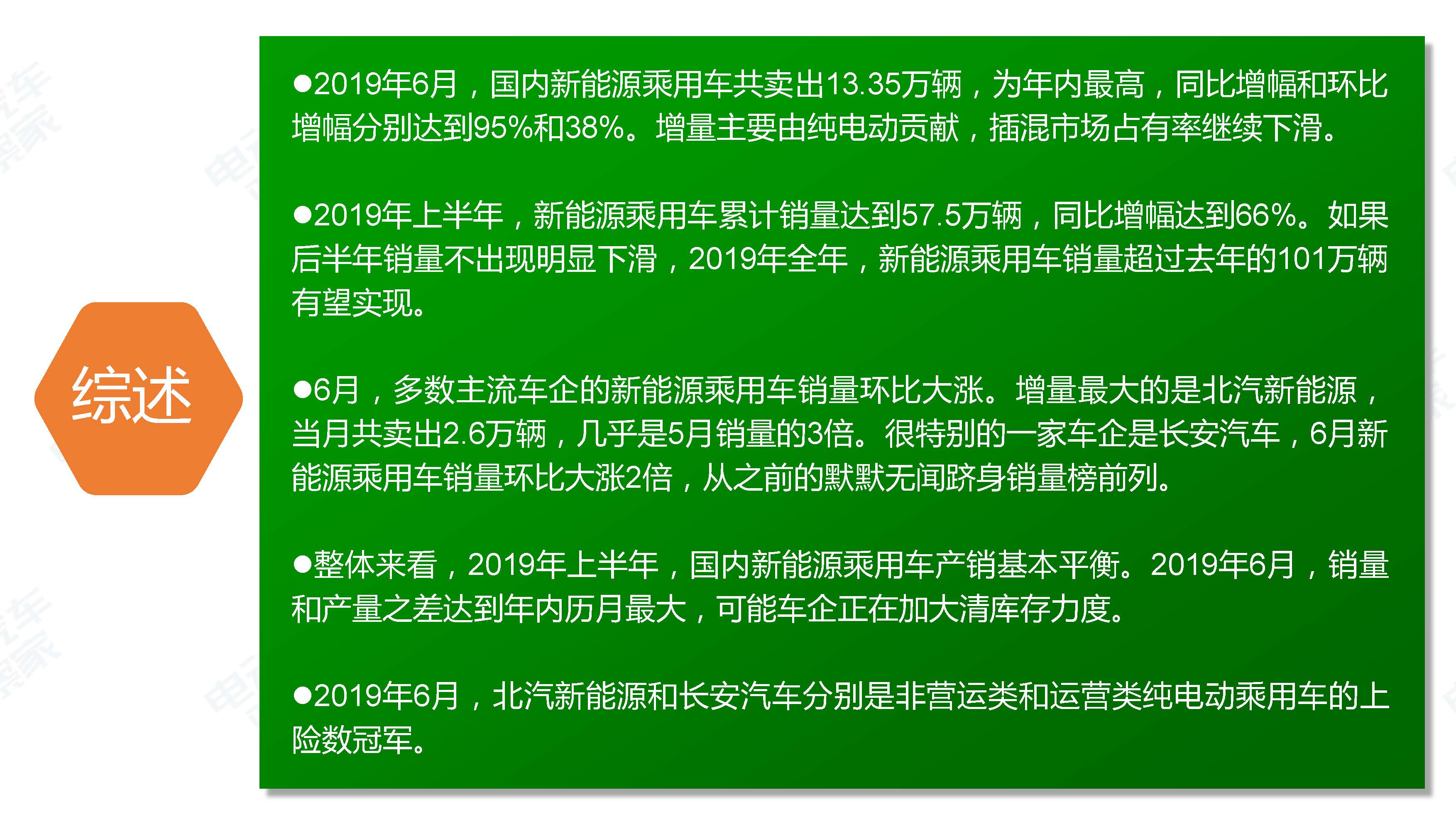 中国新能源汽车产业观察201906-3_页面_005