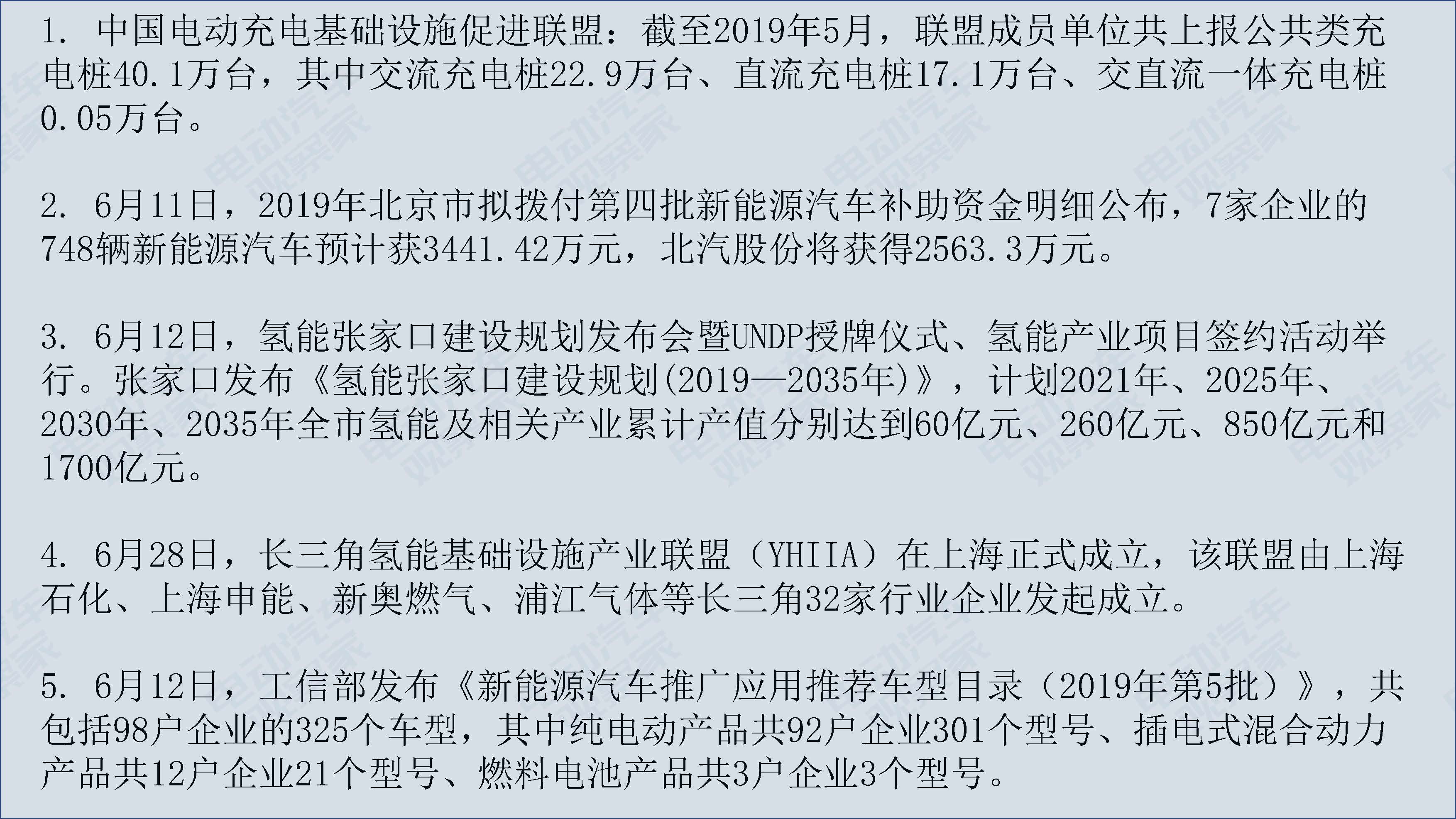 中国新能源汽车产业观察201906-3_页面_111