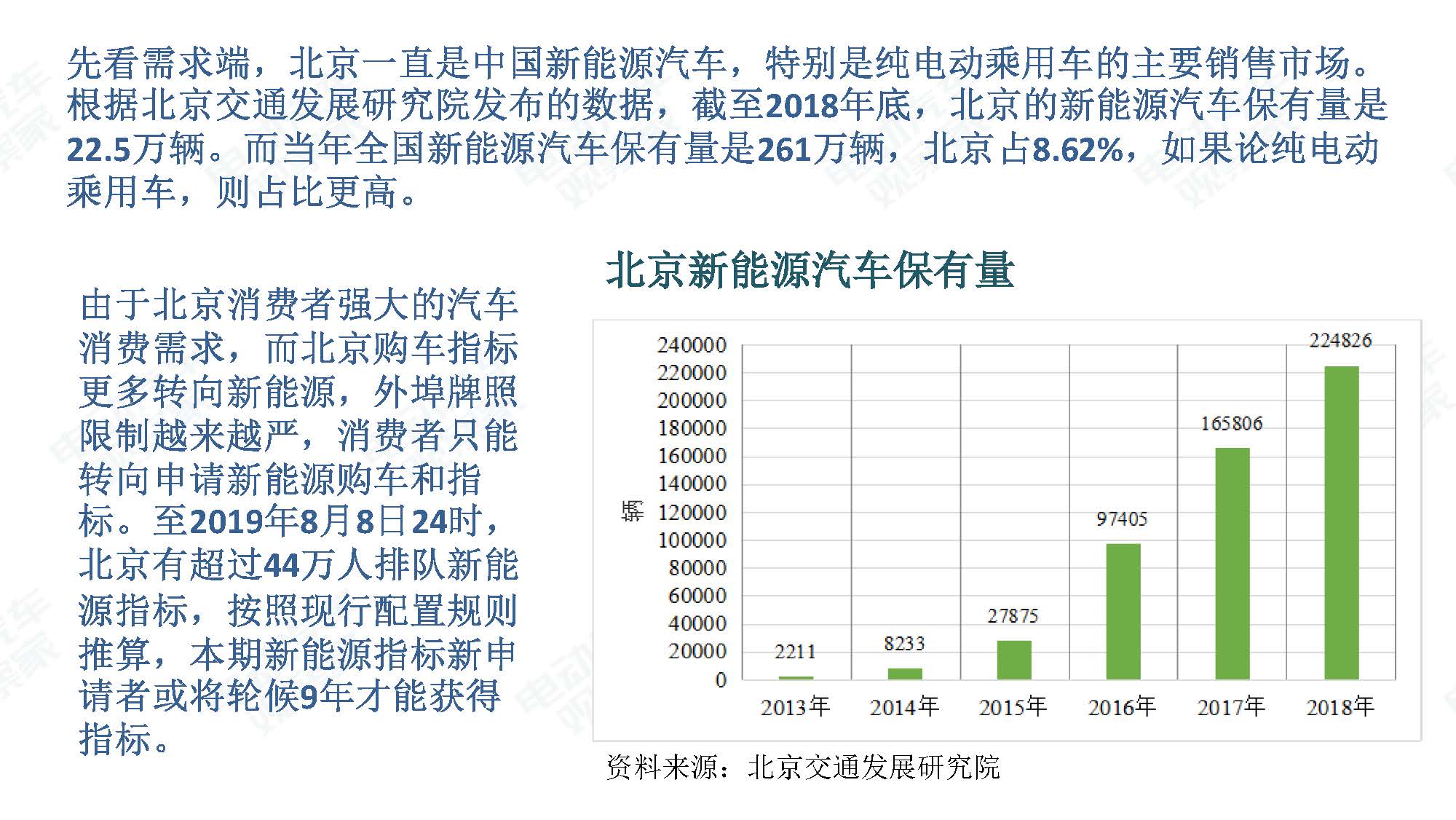 2019年7月新能源汽车产业观察_页面_090