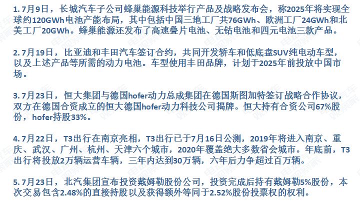 2019年7月新能源汽车产业观察_页面_109