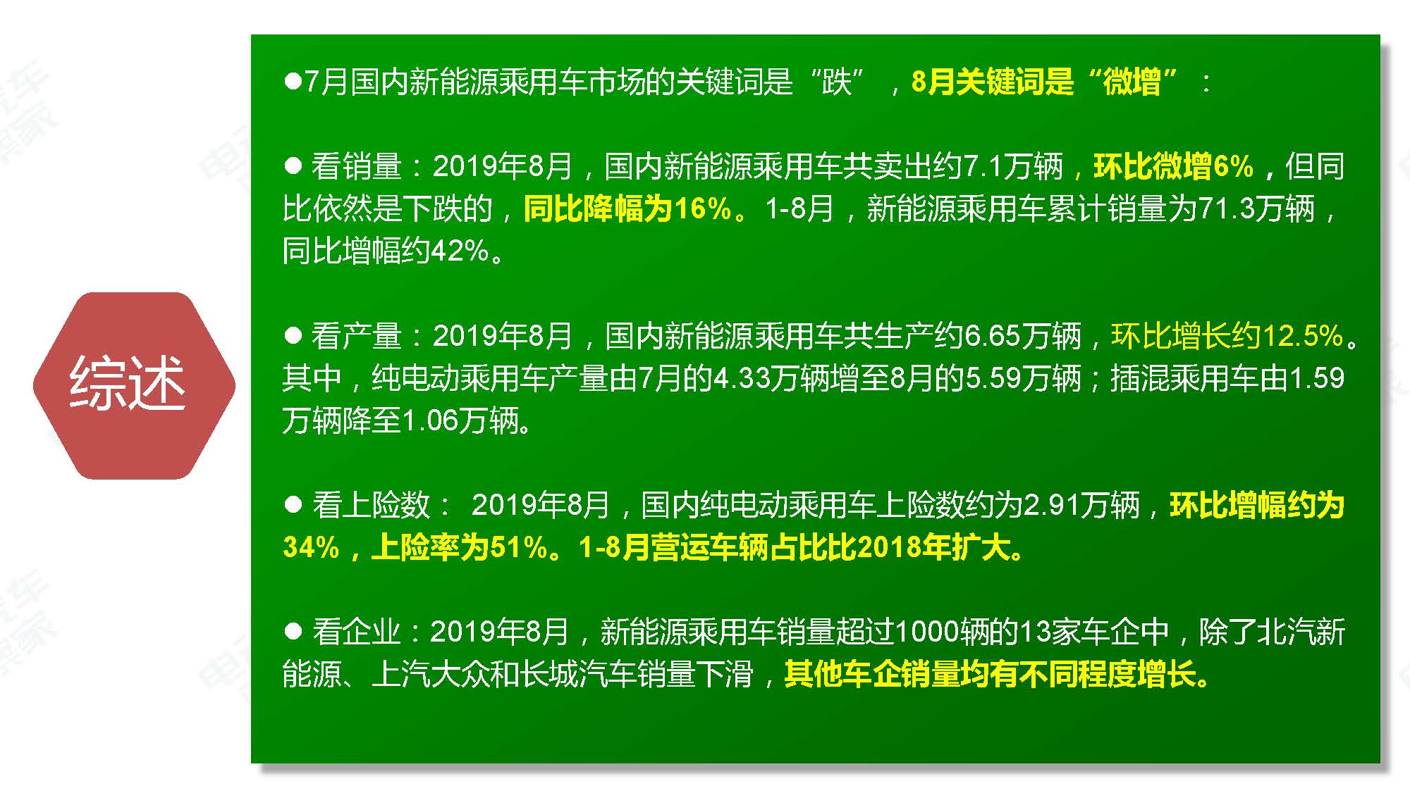 2019年8月新能源汽车产业观察_页面_005