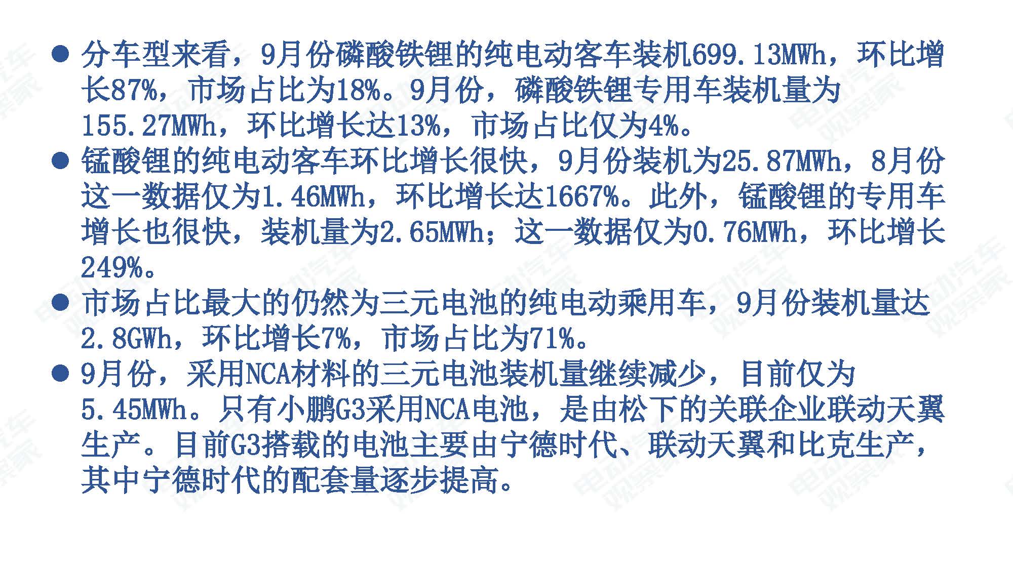 2019年9月中国新能源汽车产业观察_页面_062