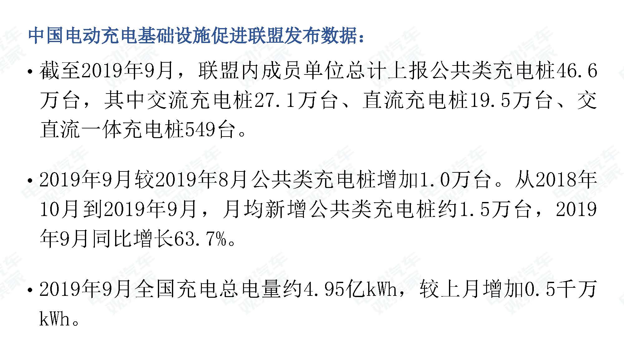 2019年9月中国新能源汽车产业观察_页面_099