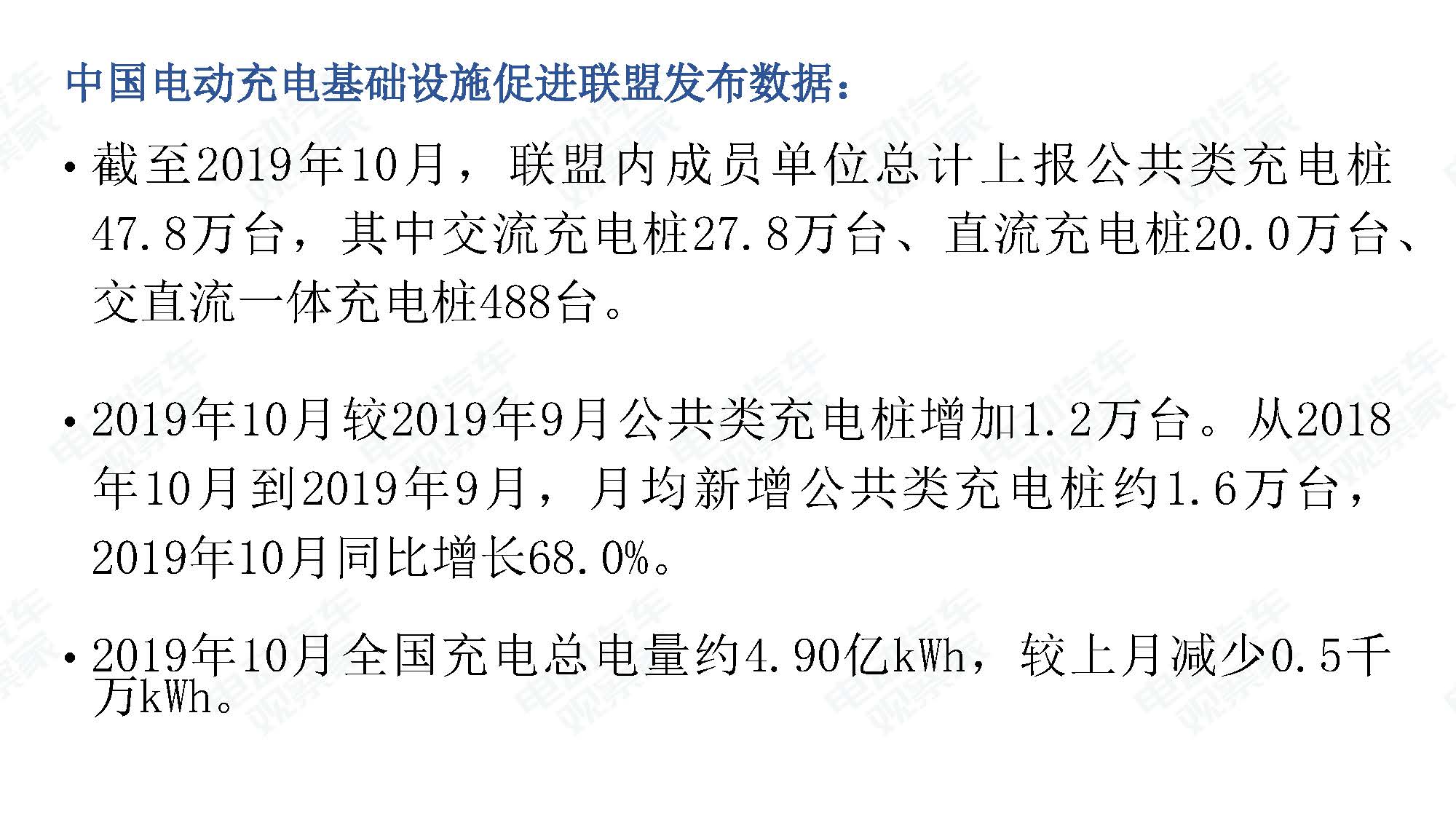 2019年10月中国新能源汽车产业观察_页面_110
