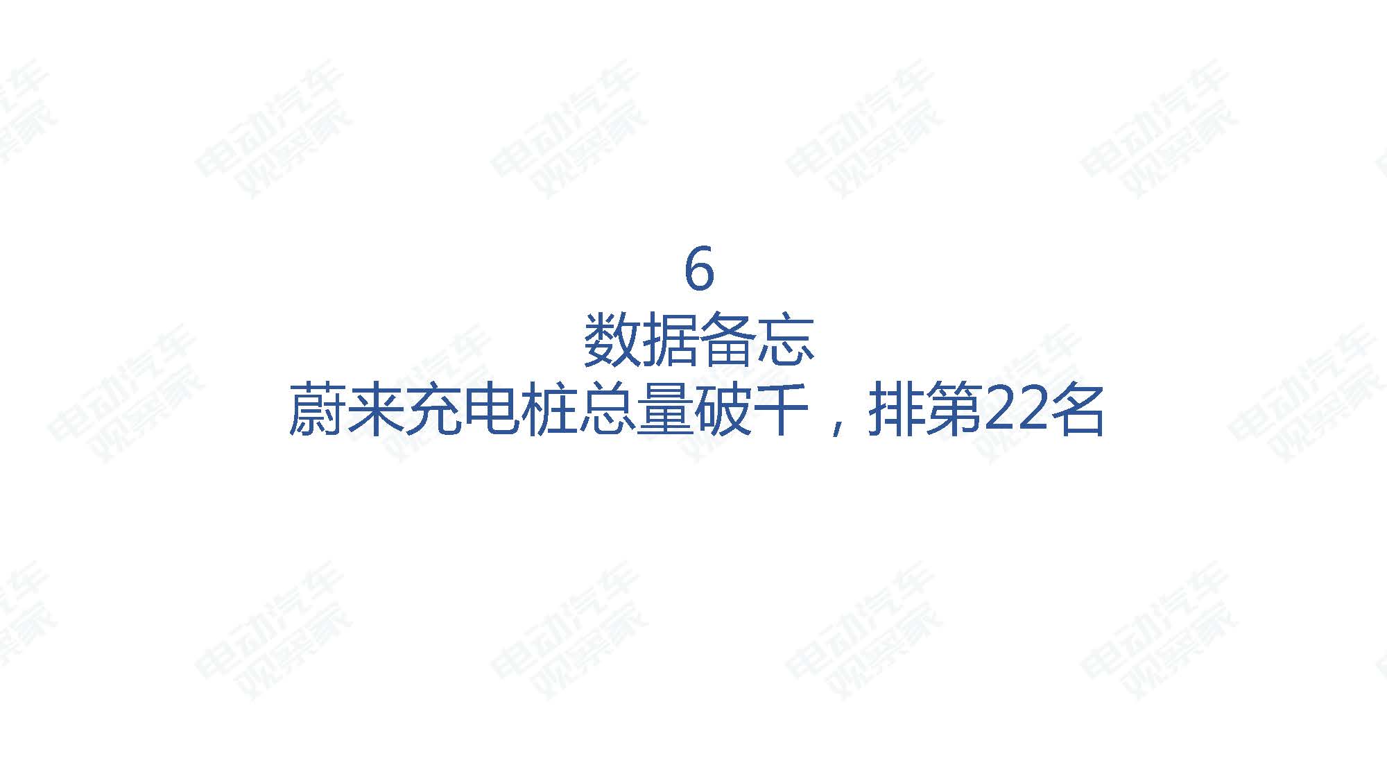 2019年10月中国新能源汽车产业观察_页面_109