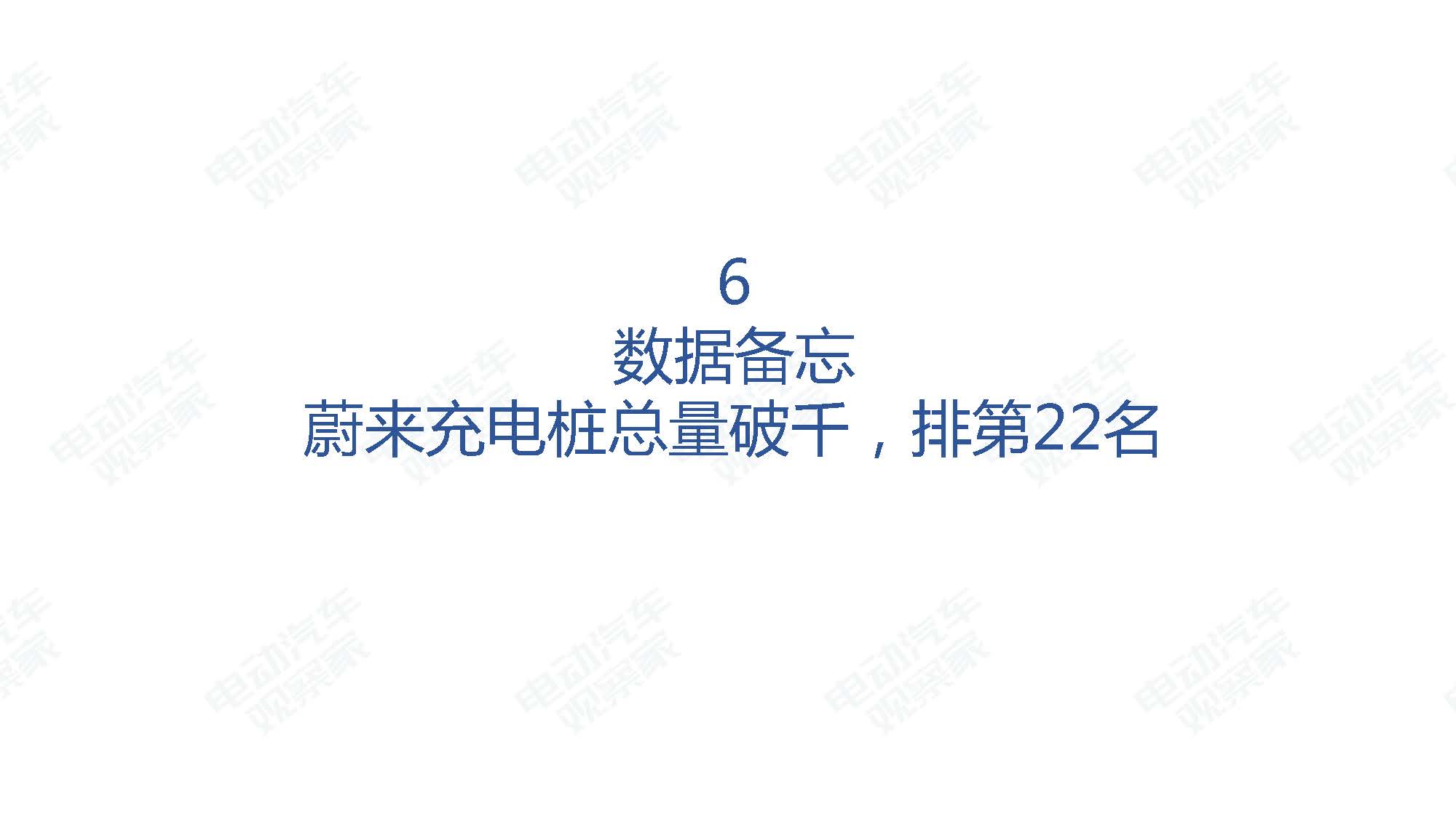 2019年10月中国新能源汽车产业观察_页面_109