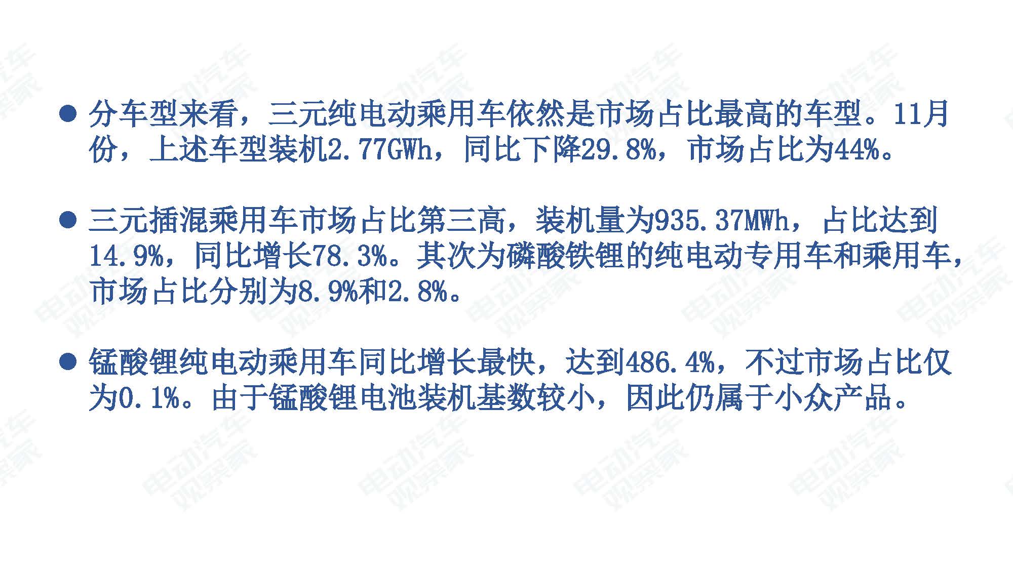 2019年11月中国新能源汽车产业观察_页面_087