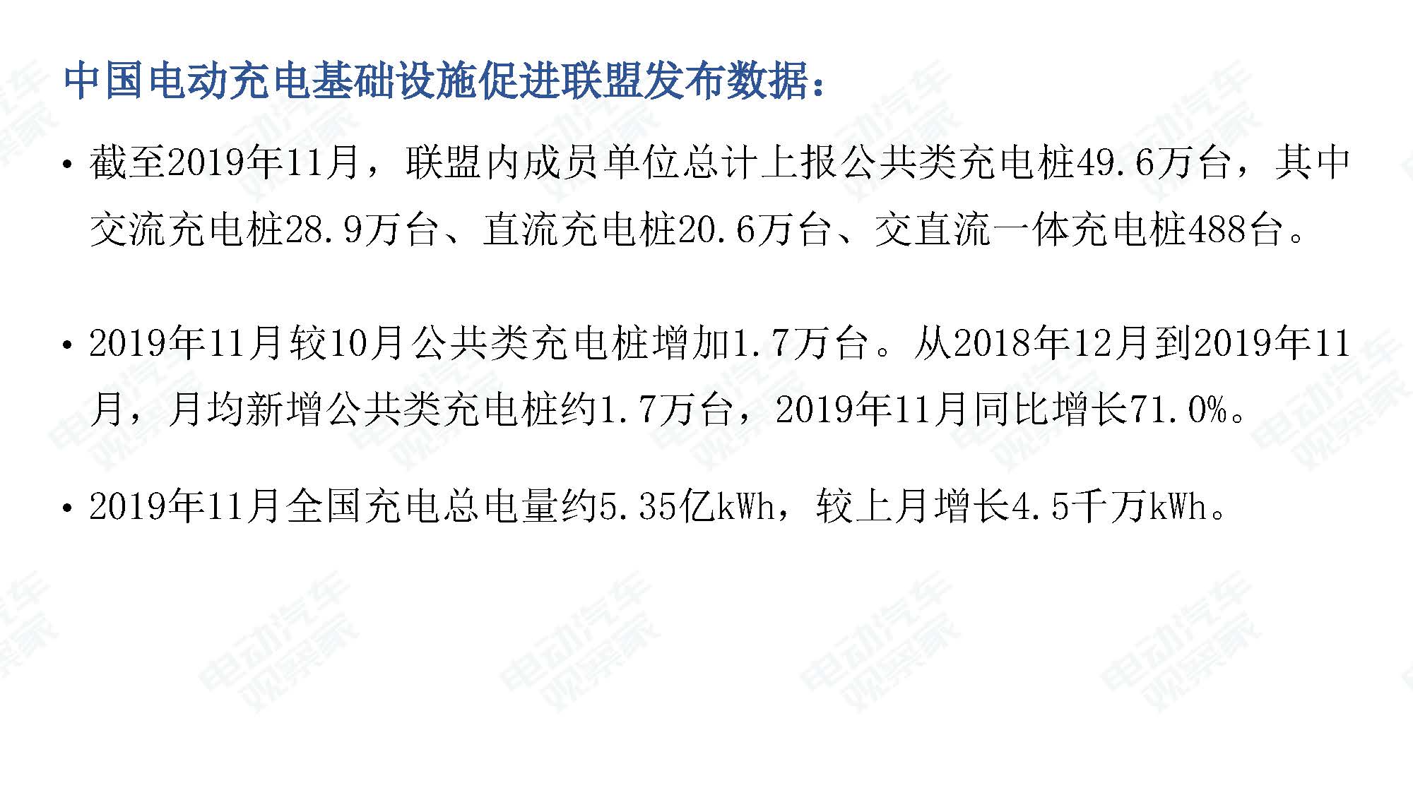 2019年11月中国新能源汽车产业观察_页面_120