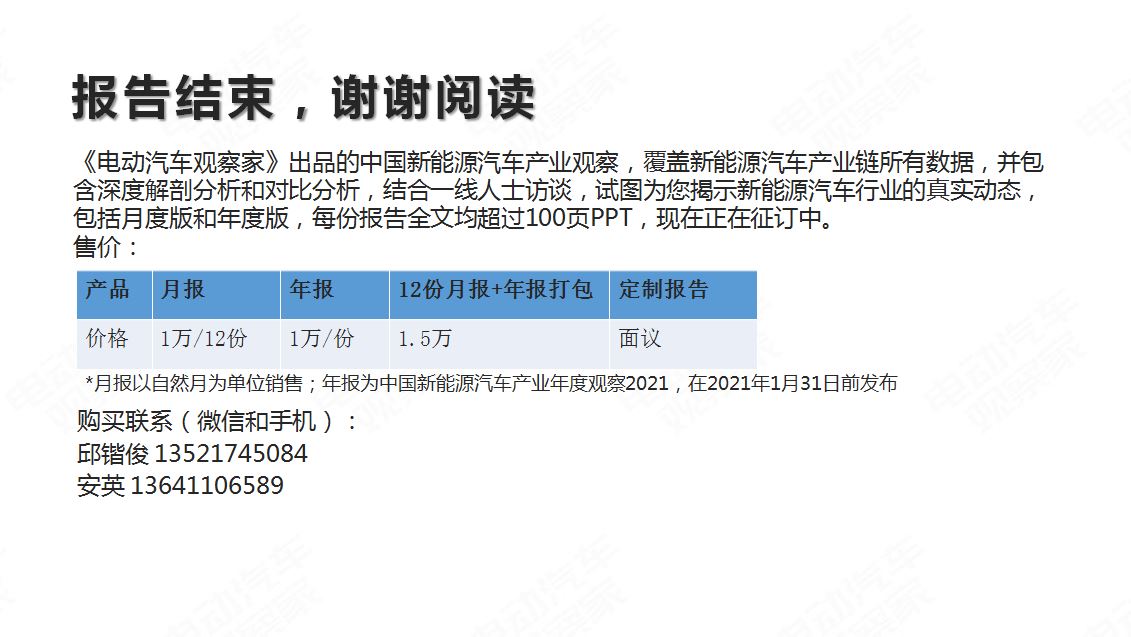 中国新能源汽车产业年度观察2020 简版_页面_53