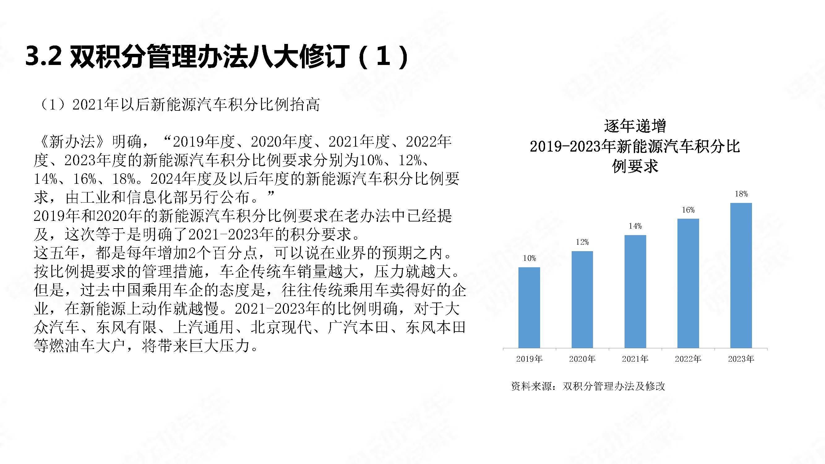 中国新能源汽车产业观察2020年5月简版_页面_29