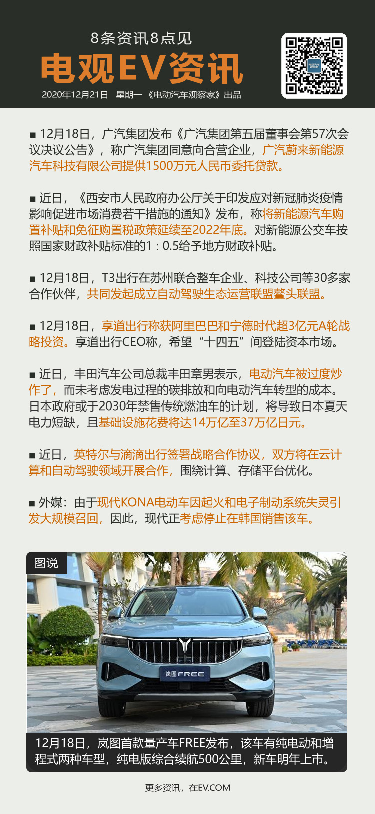 12月21日：广汽蔚来获1500万贷款、岚图FREE发布、享道出行完成A轮融资-电动汽车观察家