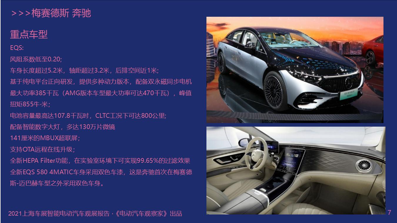2021上海车展智能电动观展报告_07