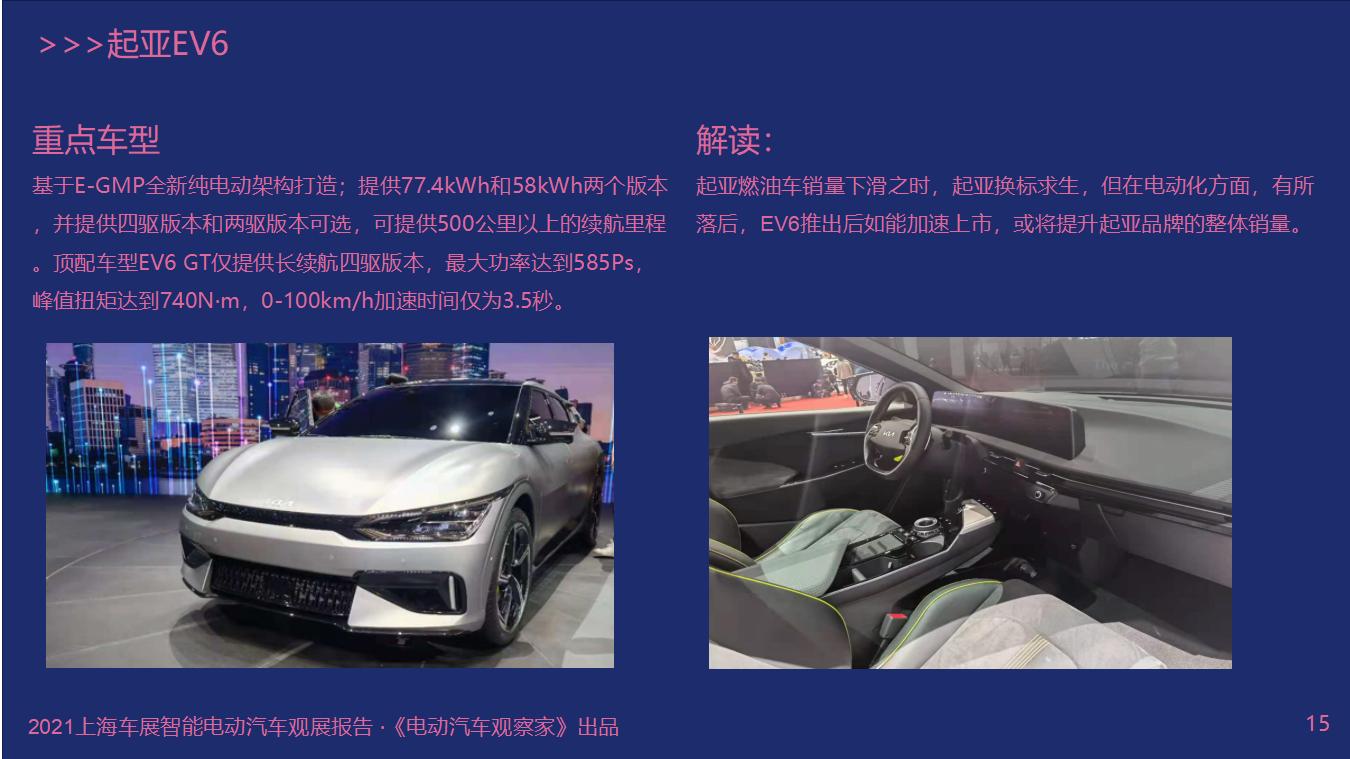 2021上海车展智能电动观展报告_15