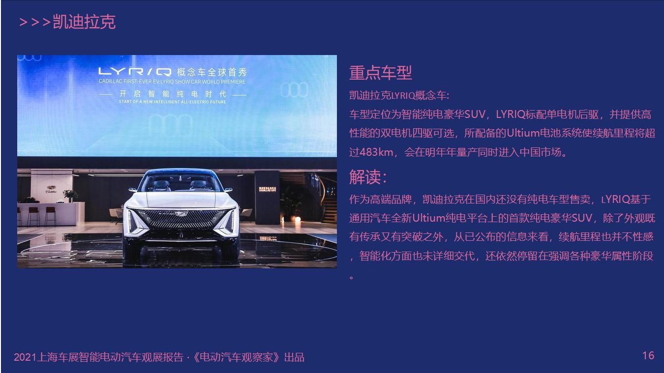 2021上海车展智能电动观展报告_16