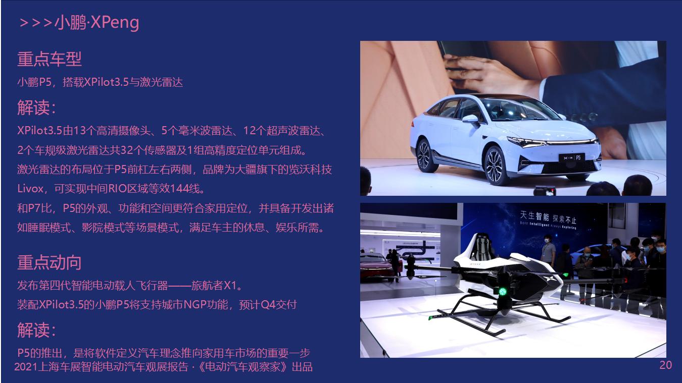 2021上海车展智能电动观展报告_20
