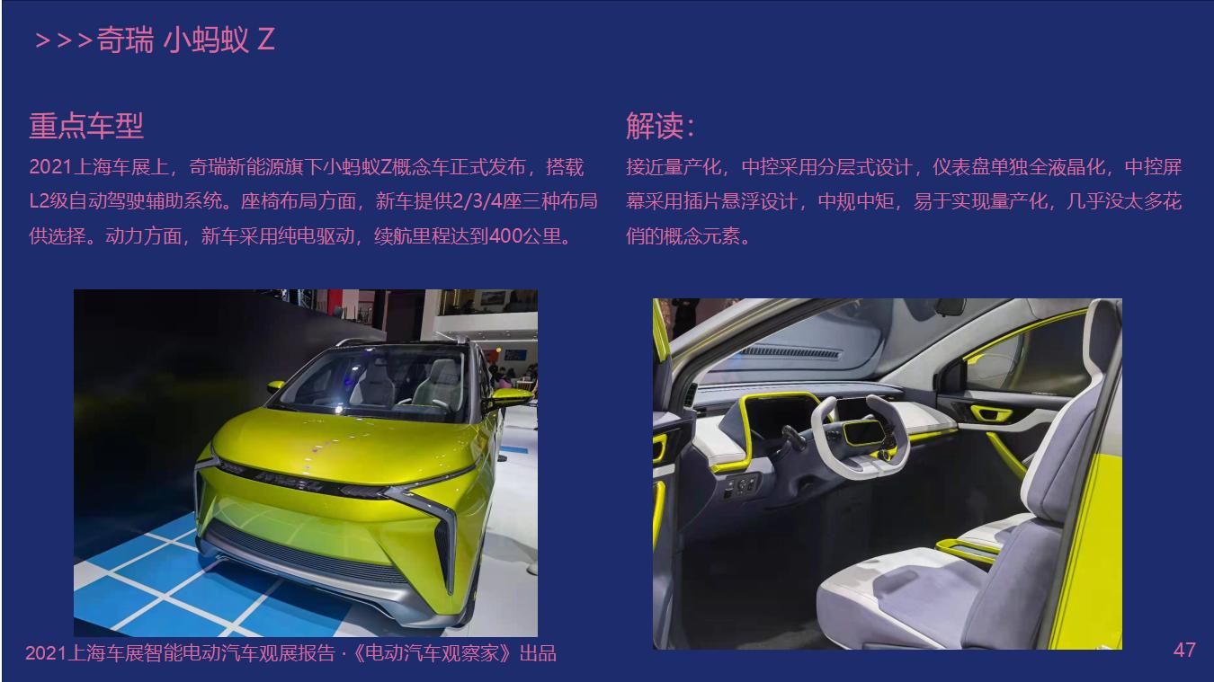 2021上海车展智能电动观展报告_47